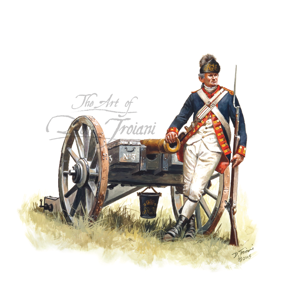 g) Artillery Soldier Studies (all eras & nations)